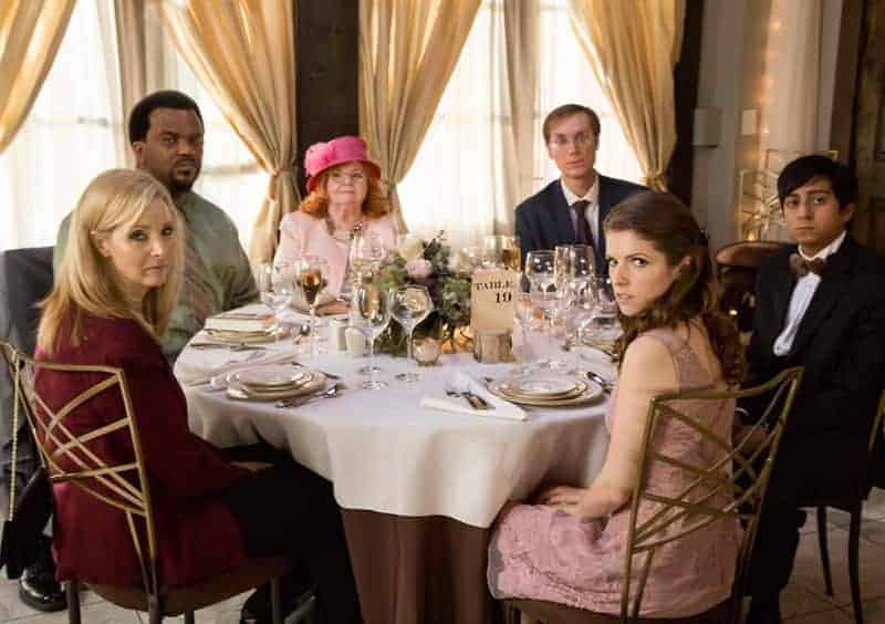 Table 19 Movie Review